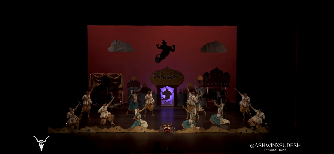 Team Performing