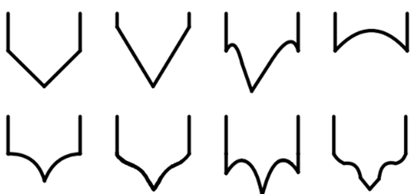 Comparing multiple blade designs